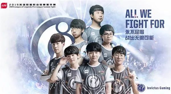 重要性和球 重要性和球