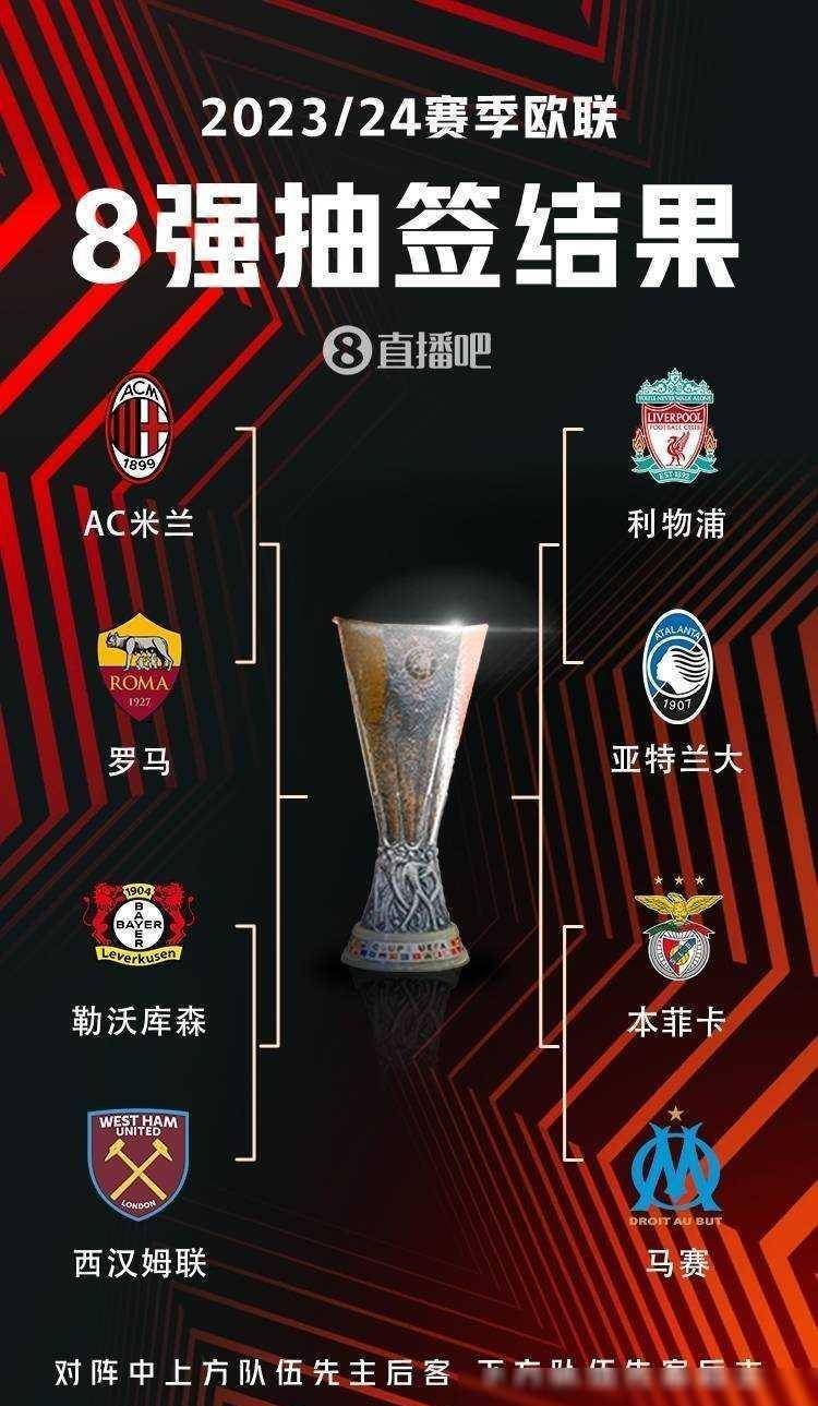 与资金支持 与资金支持