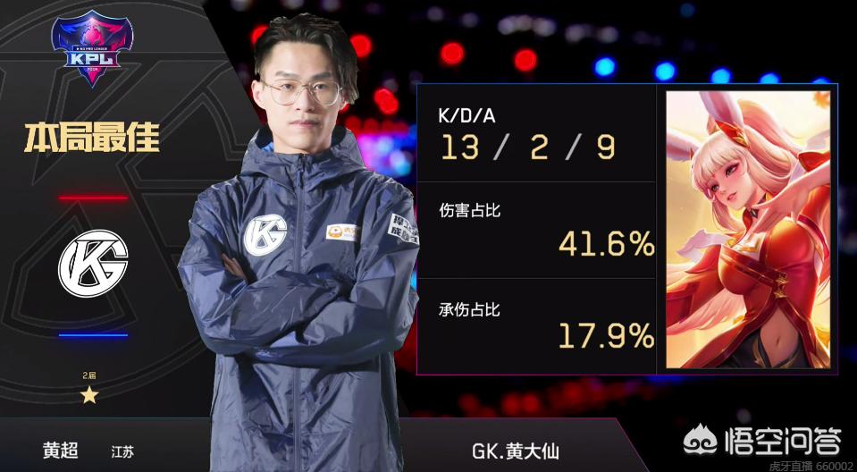 练之间的关 练之间的关